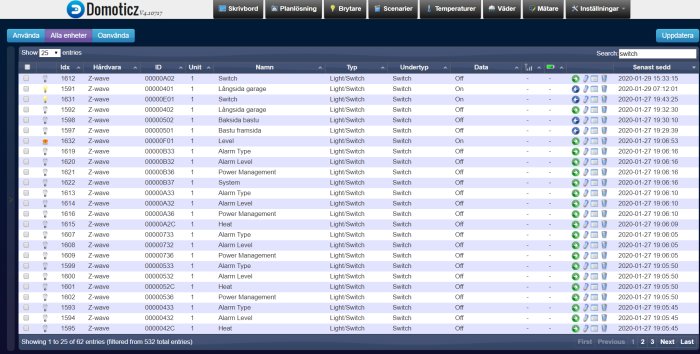 Skärmdump av Domoticz mjukvarugränssnitt visar lista över Z-wave enheter och deras status.