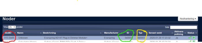 Skärmdump av mjukvarugränssnitt med fokus på NodeID 15 markerat i en lista över enheter.