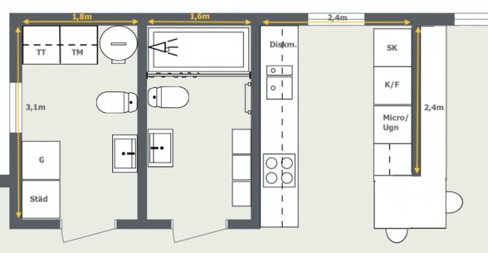 Ritning av en planlösning för renovering med måttangivelser, inkluderar badrum, tvättstuga och kök.