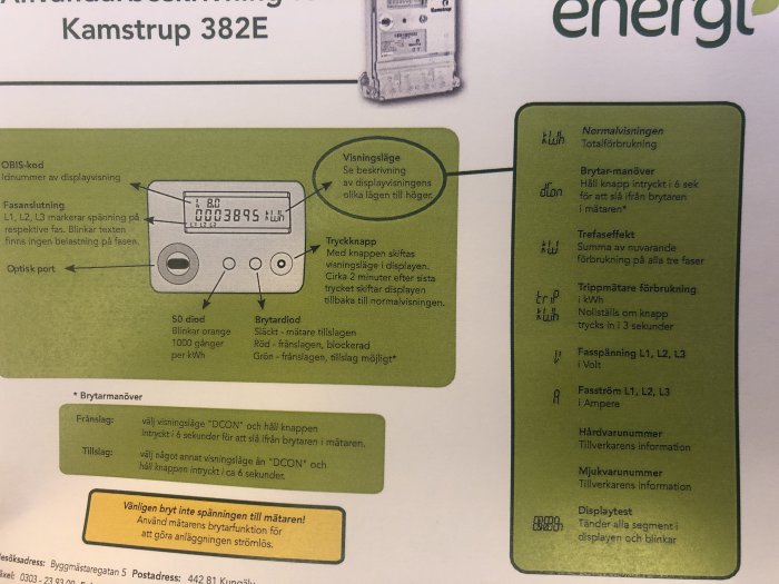 Illustration av en Kamstrup 382E energimätare med beskrivning av visningsläge och knappfunktioner.