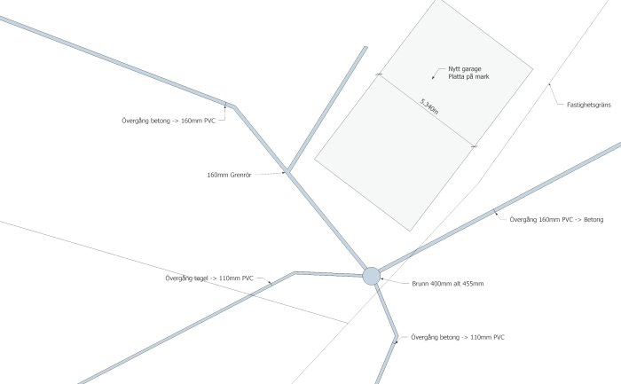 Schema som visar planerad omkonfiguration av dagvattenrör vid nytt garagebygge.