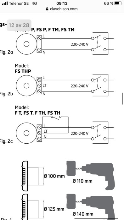 Diagram visar elektriska kopplingsscheman och måttillägg för installation av fläkt, med olika modeller och konfigurationer.