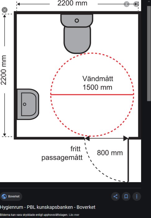 Ritning av badrumsplan med måttangivelser, inklusive en 135 cm komprimerad toa och vändyta på 1500 mm.