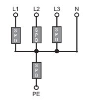 Elektriskt schema visar felaktig koppling av SPD-enhet mellan N och PE i ett TN-S-system.