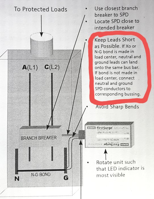 Instruktionsdiagram för installation av grenskyddsbrytare med betoning på att hålla ledningarna så korta som möjligt.