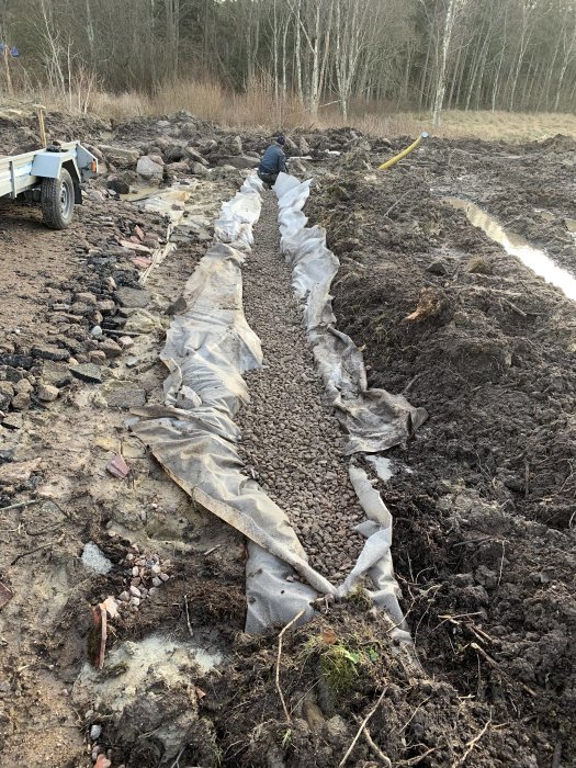 Dräneringsarbete längs en kurvig väg med grus och geotextil samt en person som gräver nära en släpvagn.