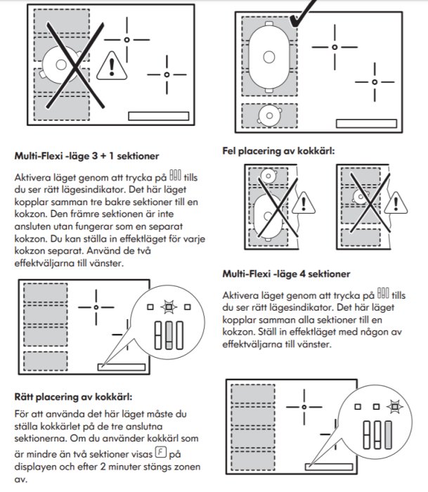 Illustration av korrekt och felaktig placering av kokkärl på en induktionshäll med multi-flexi-zoner.