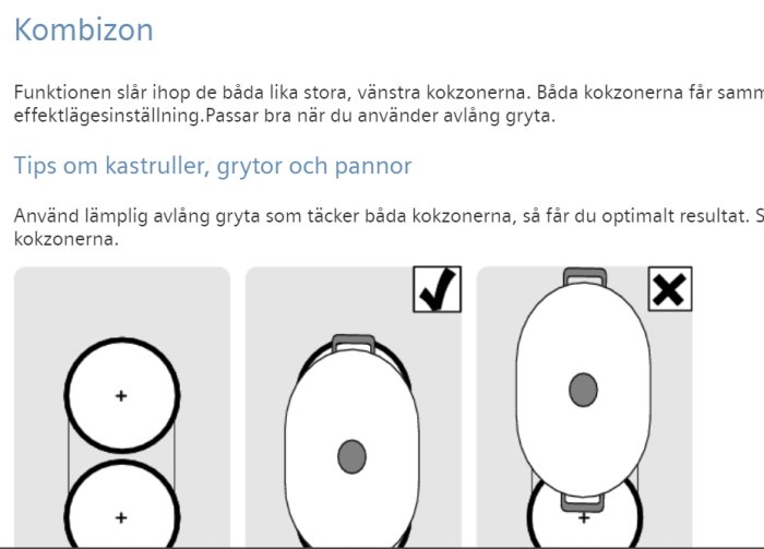 Instruktionsbild visar korrekt och felaktigt användande av en avlång gryta på en kombinerad kokzon.