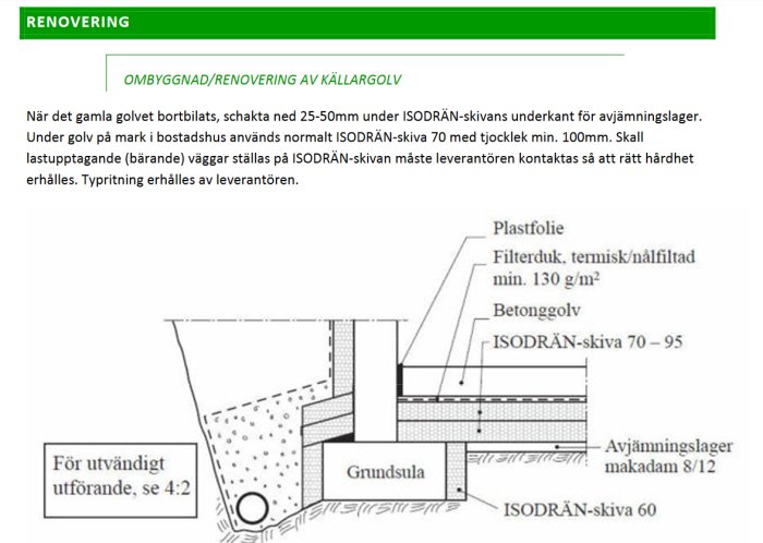 Diagram över renovering av källargolv med Isodrän skivor, betongolag, filterduk och avjämningslager specificerat.