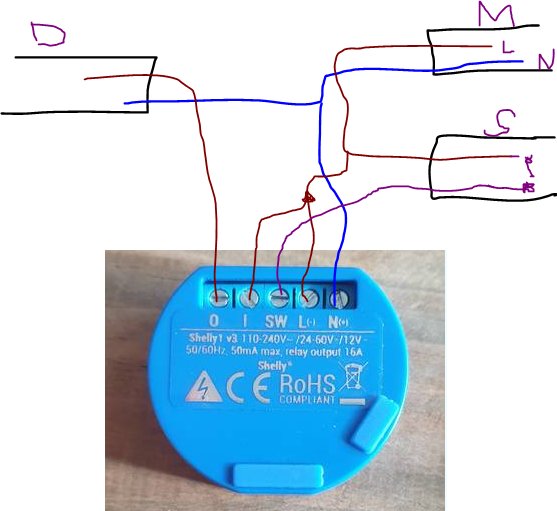 Eldrivna ledningar kopplade till en blå Shelly-relä med markerade bokstäver för matning och anslutningar.