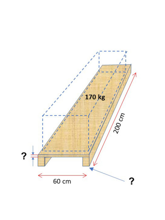 Skiss på en konstruerad bår för att lyfta skåp med måttangivelser och frågetecken för materialdimensioner.