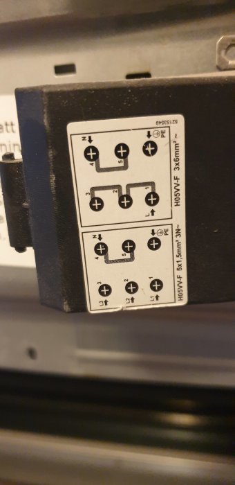 Elkopplingsschema för spis med olika konfigurationer för 1- och 3-fasanslutning.
