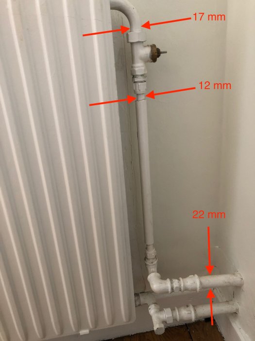 Radiator med märkta rör i olika storlekar: 12 mm, 17 mm och 22 mm, som indikerar en möjlig flaskhals.