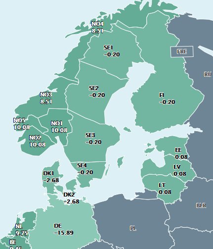 Karta över Skandinavien som visar elspotpriser, med negativa priser i SE1, SE2, SE3, SE4 och FI.