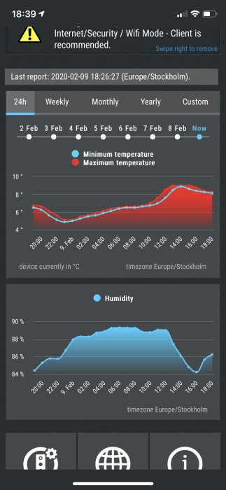 Skärmdump av temperatur- och fuktdatatrender med varning för WiFi-läge, tidszon är Europa/Stockholm.