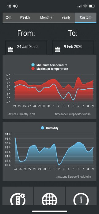 Skärmdump av en temperatur- och fuktighetsloggningsapp som visar temperatur- och fuktighetsförändringar mellan 24 januari och 9 februari.