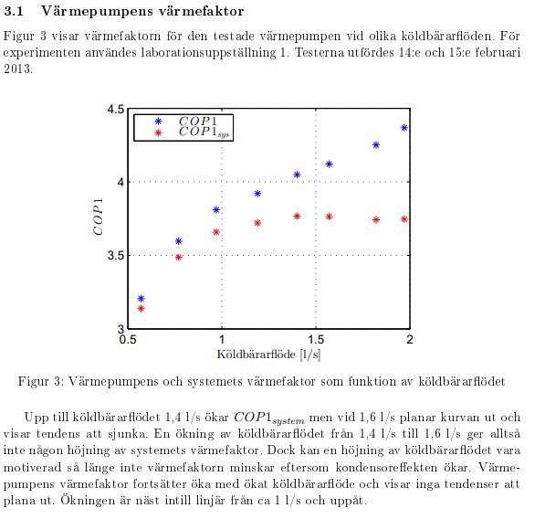 Scatterplot visar värmefaktor COP för en värmepump vid olika köldbärarflöden, röd och blå markeringar.