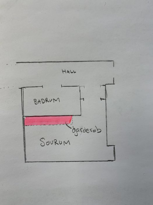 Garderob ljudisolera.jpg