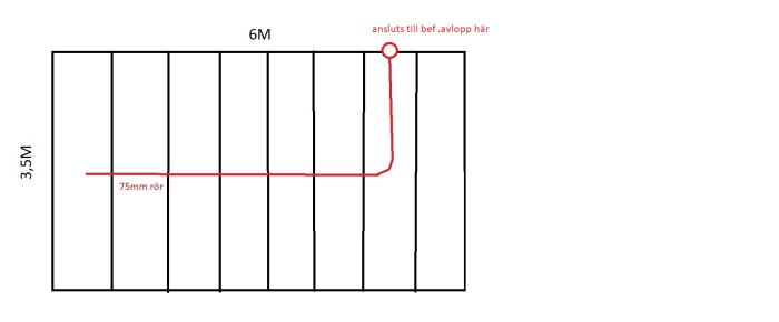 Skiss över plan för omlokalisering av 75mm avloppsrör genom bjälklag i samband med flyttning av kök.