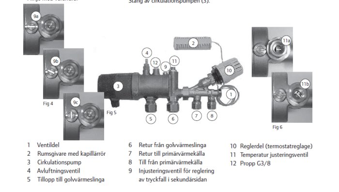 Diagram över värmesystemets komponenter med numrerade delar, fokus på del 1 identifierad som en ventil.