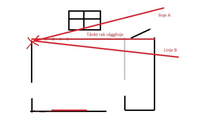 En schematisk ritning som visar sneda väggar och en tänkt rätlinje för köksrenovering.