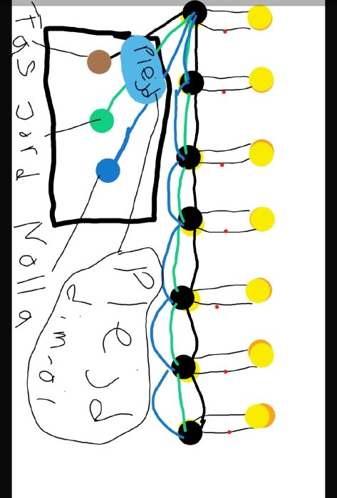Handritad skiss av kopplingsschema för LED-spotlights och drivdon med markering för Plejd dosdimmer.