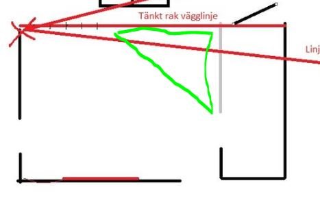 Skiss av rum med markerade planerade väggar och riktningslinjer för att räta och ställa i lod.