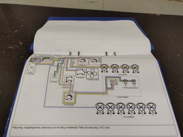 Utskrivet elschema på papper med markeringar för olika grupper och kopplingsdosa, ritat i Paint.