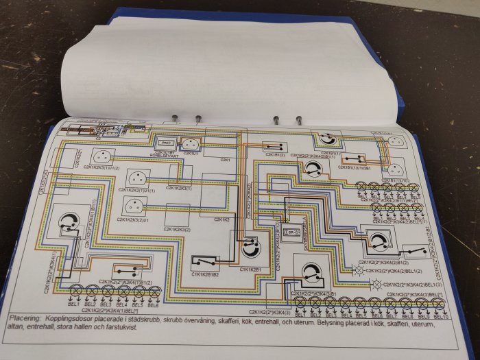 Handritat schema över husets elsystem med olika färger och symboler för eluttag och belysning, ritat i Paint.