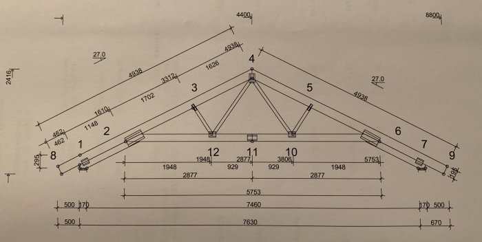 Ritning av takstolar som vilar på ytterväggar, utan kattvindar, med dimensioner och numrerade delar.