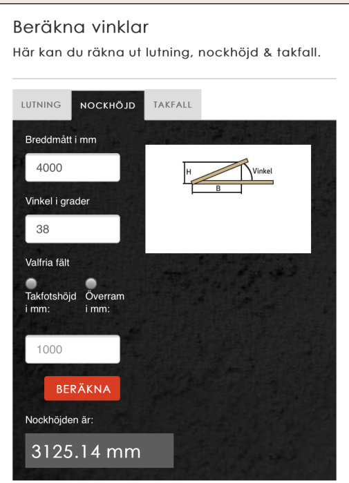 Skärmdump av en webbsida för att beräkna taklutning med ifyllda värden och nockhöjd, inklusive en illustration av taket.