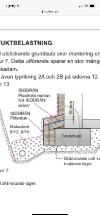 Sektionsritning från Isodräns monteringsanvisning som visar grundisolering.