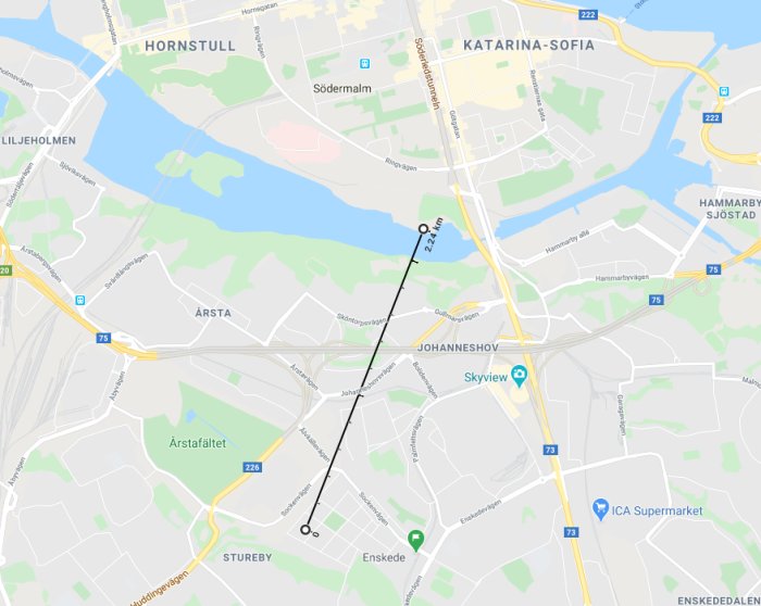 Karta med markerad sträcka på 2,2 km fågelvägen från Södermalm till Enskedefältet i Stockholm.