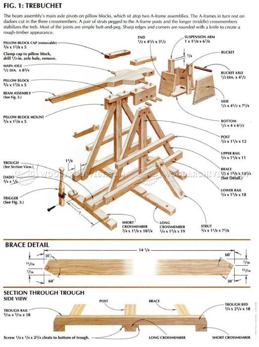 Detaljerade ritningar av en trebuchet, en medeltida belägringsmaskin, med noterade mått och komponenter.