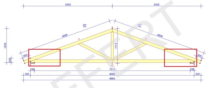 Schematisk ritning av en takstolsmodell för sadeltak med måttangivelser och isoleringstjocklek markerad.