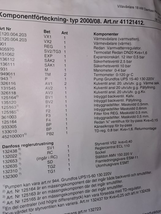 Bild på en komponentförteckning för en värmepanna, med artikelnr och specifikationer av delar som växelventiler och pumpar.