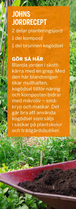 Jordblandning i en skottkärra framför en grönskande trädgård med text om jordrecept och instruktioner.