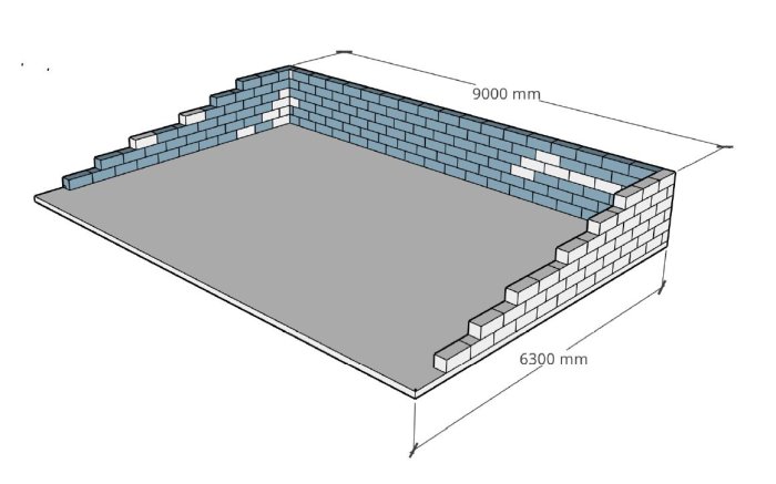 3D-ritning av en planerad garagegrund med måttangivelser och Leca Block-mur.