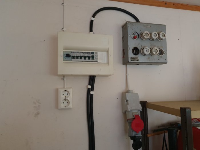 Elcentral med automatsäkringar och gammal säkringsbox samt röd CEE-kontakt och uttag i garage.
