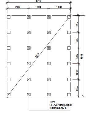 Plintritning för attefallsbyggsats med måttangivelser och markeringar för plintar samt notis om 100 mm lägre plintarader.