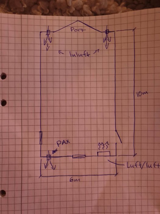 Handritad skiss på ventilationsplan, med inloppsventiler, PAX fläkt och luftflödesriktningar angett.