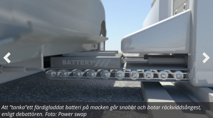 Batterimodul som byts ut genom en automatiserad process på tankstationen, koncept för snabbare elbilsladdning.