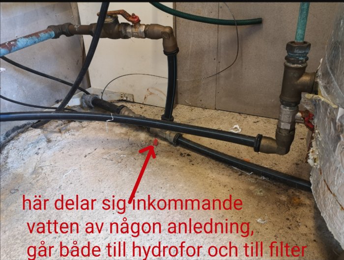 VVS-installation med rör som delar sig till ett hydrofor och ett filter, med anteckning om konfigurationen.