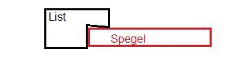 Diagram som visar hur en list falsar över kanten på ett spegelglas.