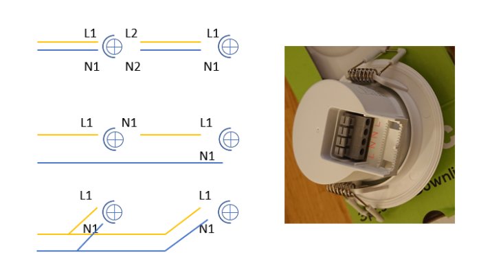 Elektrisk kopplingsschema för LED-spottar och en faktisk LED-spot med anslutningskabel och terminaler.