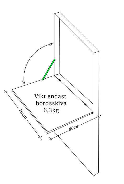 Schematisk illustration av uppfällbar bordsskiva med mått och gasfjäder, vikt angiven till 6,3 kg.