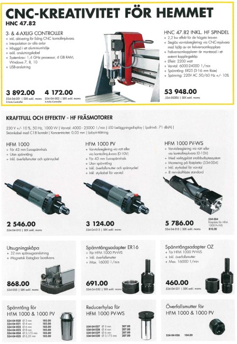 Katalogsida med CNC-maskiner och tillbehör, inklusive priser exklusive moms.