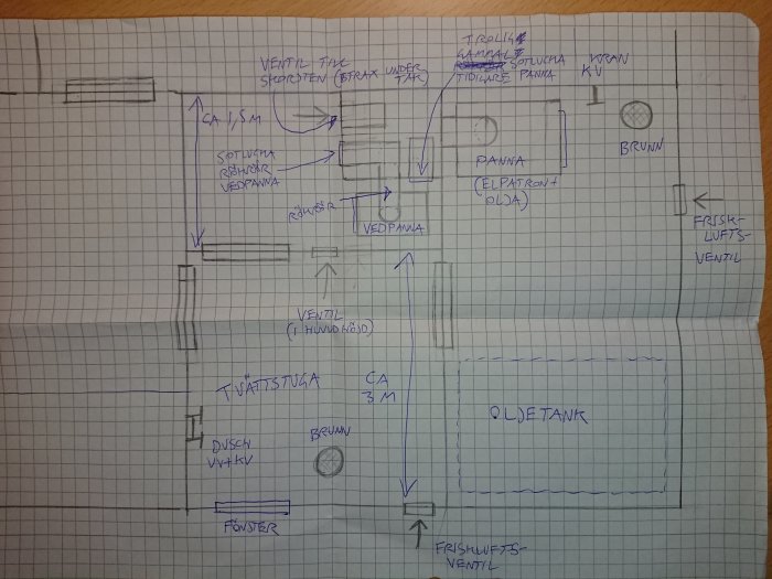 Ritning över källare med bastu, tvättstuga och pannrum markerade, inklusive ventilation och vatteninstallationer.