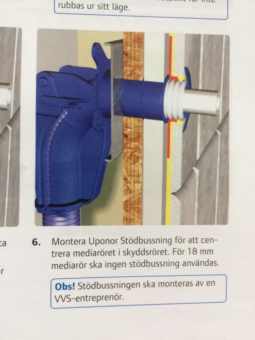 Installationsguide som visar montering av en blå Uponor stödbussning i genomskärning av en väggstruktur.