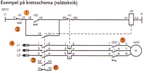 Exempel på ett relätekniskt kretsschema med olika komponenter för manöverkrets inklusive startknapp och hållkrets.